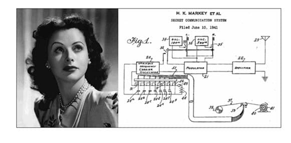 illustration Frequency-Hopping